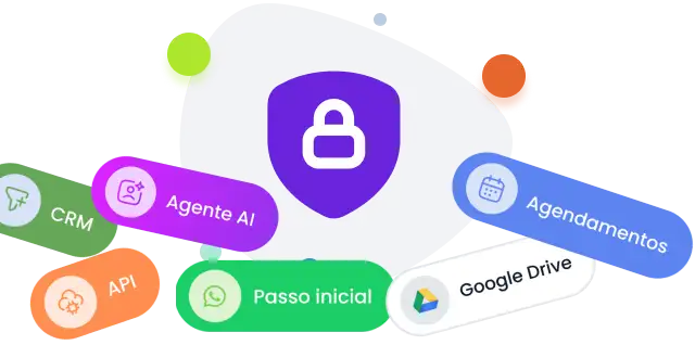 Automação de Processos